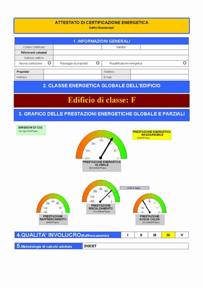 attestato di certificazione energetica